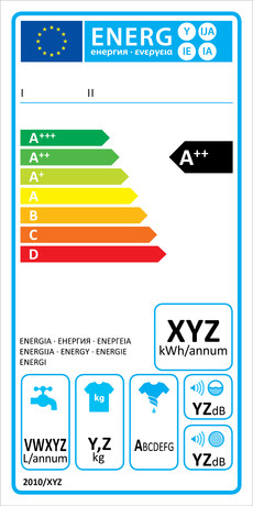 Energieverbrauchskennzeichnung für Geschirrspülmaschinen
